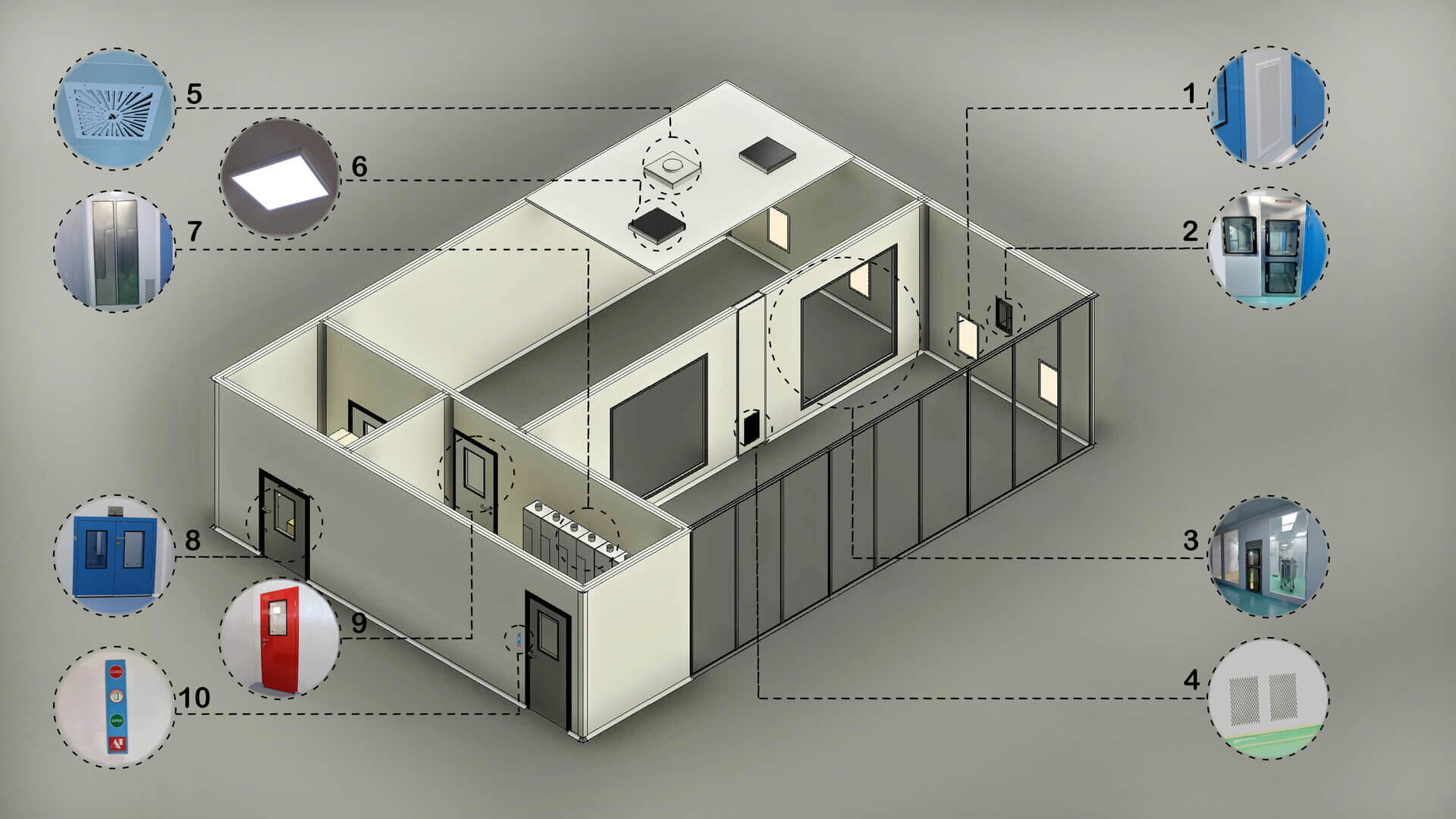 Engineering in cleanroom services